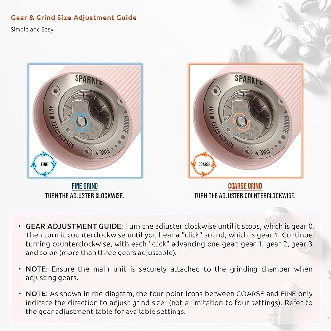 Portable Electric Coffee Grinder, Rechargeable Handheld Grinder with Stainless Steel Conical Burr, Adjustable Grind Settings, for Espresso, Moka, Pour Over, French Press, Cold Brew, Lilac