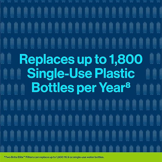 Brita Metro Elite Water Filter Pitcher, Removes 99% of Lead, Includes 1 Filter, 6-Cup, White