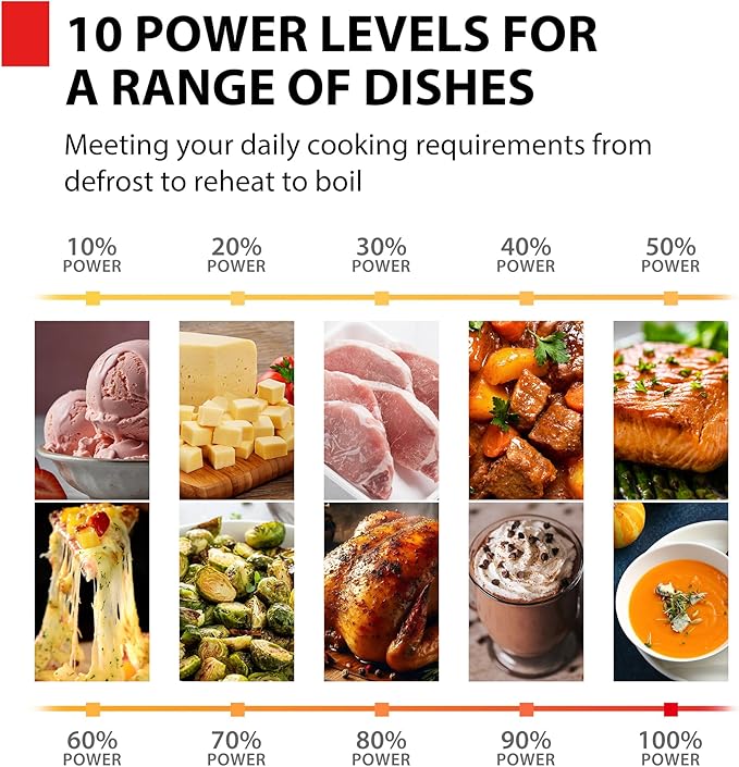 TOSHIBA ML4-EM22PAIT(SS) Countertop Microwave Oven with Sensor Cook, 6 Auto Menus, Origin Inverter, Child Lock, 2.2 Cu Ft for Large Family, 16.5 Inch Removable Turntable, 1200W, Stainless Steel