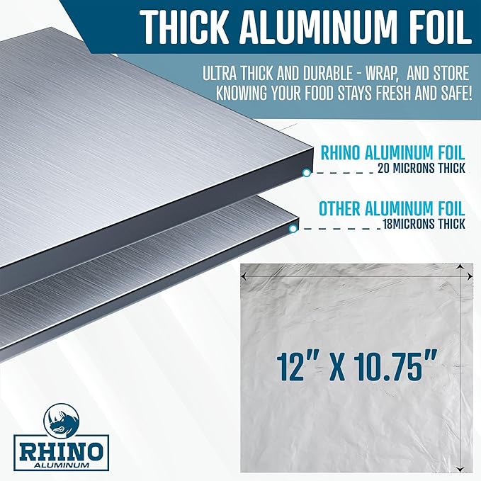 Precut Pop Up Heavy Duty Aluminum Foil Sheets - 300 Pcs of Ultra Thick 20 Micron Foil Sheets for Food - (12"x10.75") Premium Cooking Liners for Versatile Use in Cooking & Baking