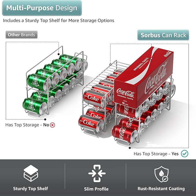 Sorbus Soda Can Rack Beverage Dispenser – Dispenses 12 Standard Size 12oz Soda Cans (White)
