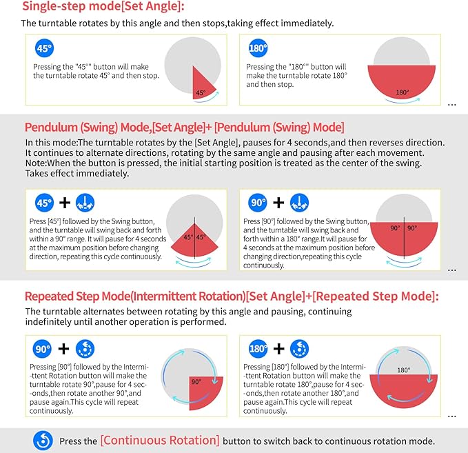 Motorized Rotating Display Stand Rotating Lazy Susan Electric Turntable for Display,Photography Turntable for 3D Scanner, Remote Control Angle/Speed,Step/Swing/Continuous Rotation