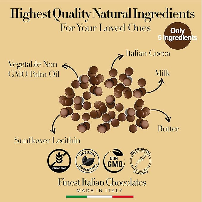 Premium Italian Melting Chocolate Candy Melts 5 Lbs | Only 5 Natural Ingredients | GMO and Gluten Free | Milk DeLuxe Compound Choco | Milk Chocolate Wafers | Resealable Pack | Perfect for Chocolate Fountain Fondue Baking Dipping