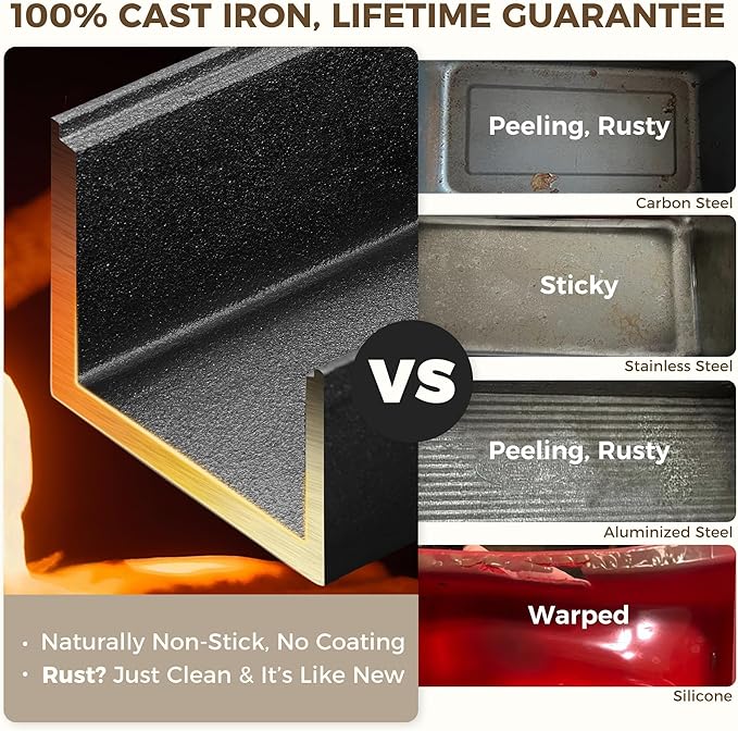 HONGBAKE 2 in 1 Cast Iron Bread Pan with Lid, Lid Lever, Long Oven Mitts, 9x5 Loaf Pans for Homemade Bread, Sourdough Baking Pan, Pre-Seasoned Nonstick Rectangular Dutch Oven, Banana Bread Tins