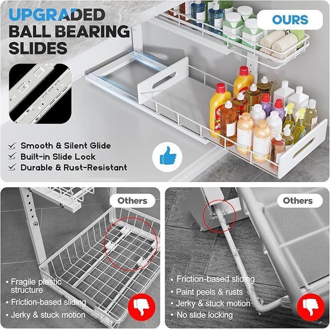 2 Pack 21 IN Depth Pull Out Cabinet Storage With Smooth Rails,2-Tier Dual Pull Out Cabinet Storage For Bathroom Kitchen,Under Sink Shelf-White