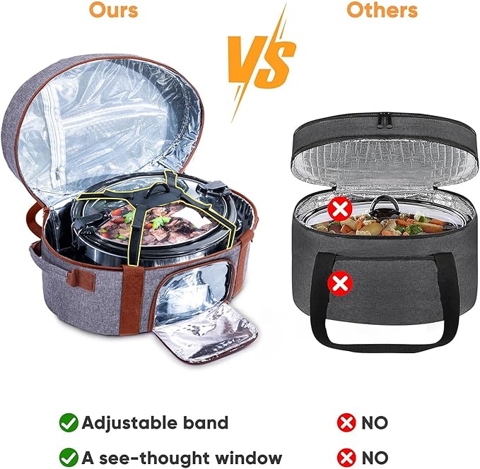 Insulated Slow Cooker Carrying Bag for 6-8 Quart CrockPot and Hamilton Beach Slow Cooker with See-thought Window, Portable Carrier Case with Adjustable Band and Accessory Pocket