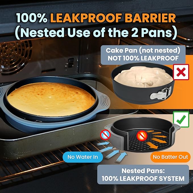 8 Inch Springform Cake Pan with LEAKPROOF PanPROTECTOR, NONSTICK Springform Pan 8 Inch - Cheesecake Pans Springform, 8 Springform Pan for Baking - NO FOIL WRAP Needed for WATER BATH
