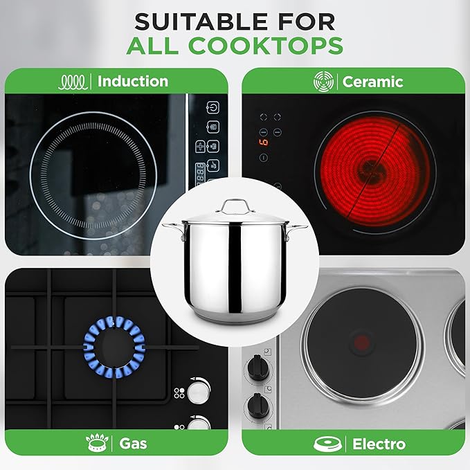 NutriChef 15-Quart Large Stainless Steel Stock Pot with Tempered Glass Lid - Induction Compatible Stockpot, Ideal for Stews & Soups, Dishwasher Safe