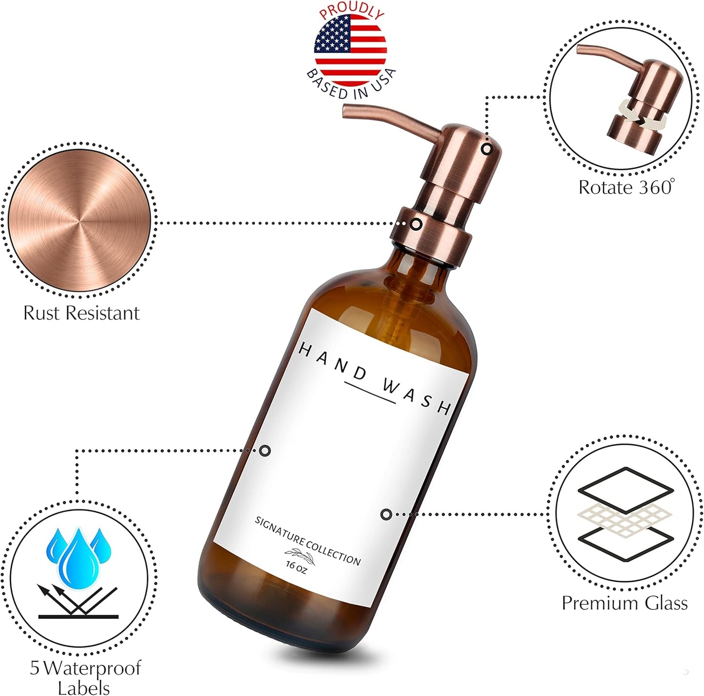 Emerson Soap Dispenser, Dish Soap Dispenser for Kitchen, Soap Dispenser Bathroom Set, Hand Soap Dispenser, Kitchen Soap Dispenser Set, Glass Soap Dispenser with Pump and Labels - 16 Oz - 2 Pack