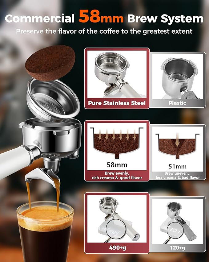 Tuni E2 58mm Espresso Machine 20Bar Espresso Maker, Dual Boiler Coffee Maker with 10mm Steam Milk Frother, Semi-automatic Coffee Machine with UKLA Pump for Espresso,Cappuccino, Gift for Coffee Lover