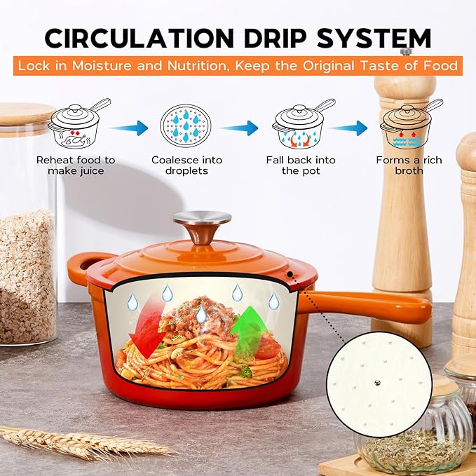 Enameled Cast Iron Sauce Pan Pot, Onader 1QT Saucepan with Lid, Small Enamel Dutch Oven Kitchen Cooking Pot – Sunset Orange