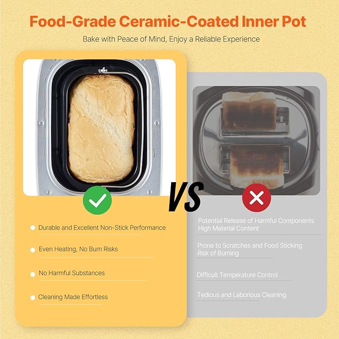 VEVOR Bread Maker, Dough Machine 15 Menus in 1, Non-Stick Ceramic Pan Automatic Breadmaker with Non-Gluten Setting, Whole Wheat Bread Making, Digital, Programmable, 3 Loaf Sizes, 3 Crust Colors, White