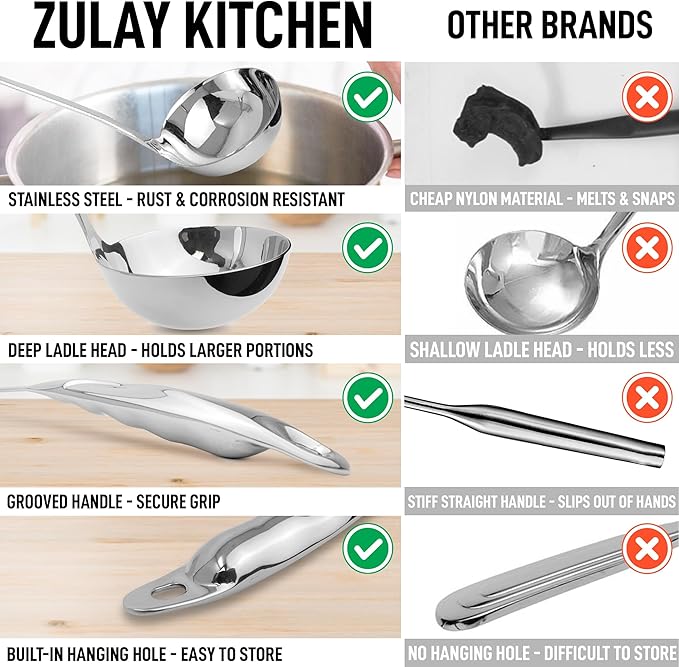 Zulay Kitchen Stainless Steel Cooking Utensil - Stainless Steel Kitchen Utensil, Durable Kitchen Gadgets, Metal Kitchen Accessories, Easy to Clean Kitchen Tools - 13 inch Soup Ladle