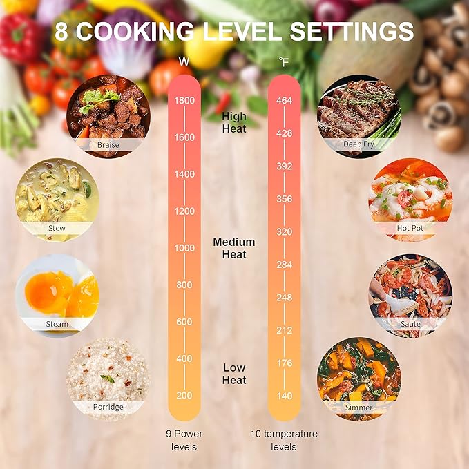 Double Induction Cooktop Burner, 1800w 2 burner Induction Cooker Cooktop, 10 Temperature 9 Power Settings Portable Electric Countertop Burner Touch Stove with Child Safety Lock & Timer