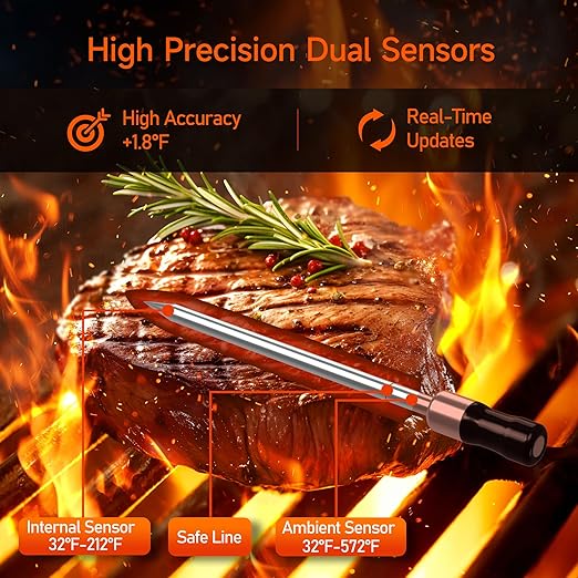 AlfaBot Wireless Meat Thermometer, Bluetooth Meat Thermometer for Turkey Beef Lamb, Digital Food Thermometer for Remote Monitoring of BBQ Grill/Rotisserie/Smoker/Kitchen/Oven(Small)