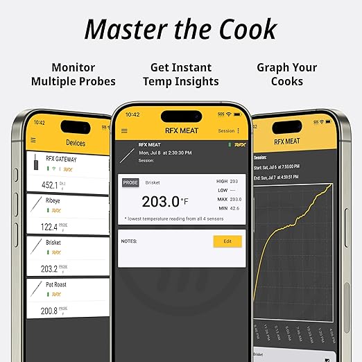 RFX | Smart Wireless Meat Thermometer | Wi-Fi & Radio Frequency | Stronger Signal Than Bluetooth | Meat Probe for Use in Smoker, Grill, BBQ, Oven - 1-Probe Kit