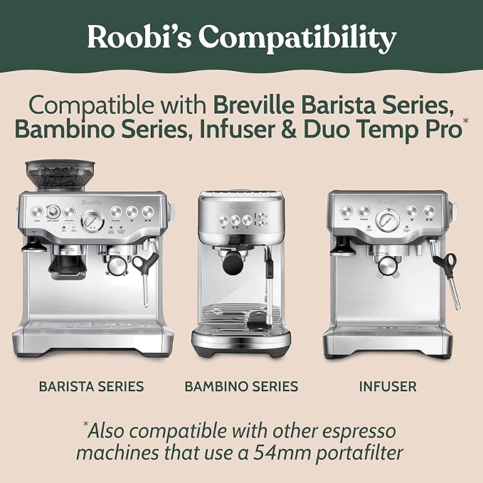 Roobi Espresso Cleaning Disc Compatible with Breville. 54mm Backflush for Disc Espresso Cleaning Tablets, 2 Pack