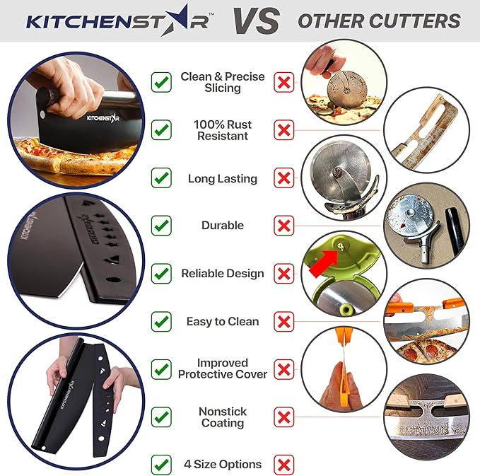 KitchenStar 12-Inch Pizza Cutter Rocker Blade - Sharp Stainless Steel Slicer Knife, Protective Cover, Black Nonstick, Small - Professional Pizza Oven Accessories