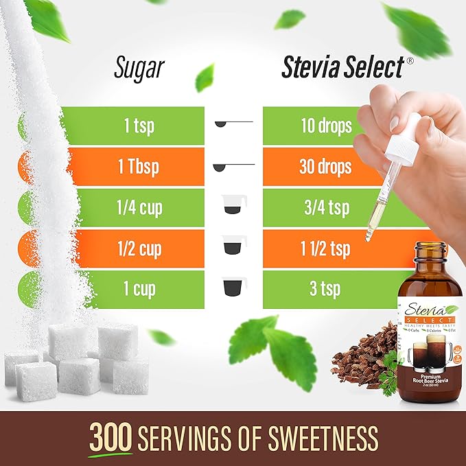 Stevia Select Root Beer Flavored Liquid Stevia – Zero Calorie Coffee, Tea, Drink & Baking Sweetener, All-Natural, No Erythritol, Keto-Friendly Sugar Alternative, 300 Servings – 2 Oz (1 Pack)