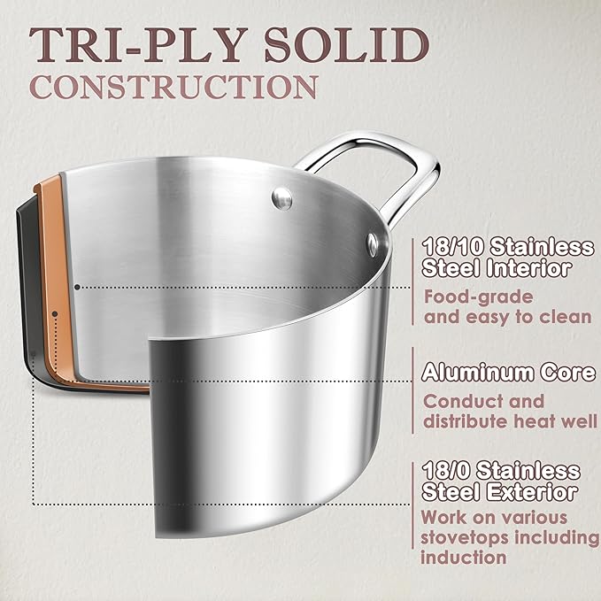 Herogo 6 Quart Stock Pot, 18/10 Stainless Steel Pasta Stockpot with Lid, 6 QT Cooking Pot with Handles, Tri-Ply Stockpot for Induction Gas Electric Stove, Dishwasher Safe