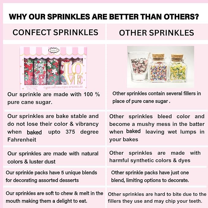 Confect Edible Galaxy Sprinkles | Sprinkles for Cakes & Cupcakes Decoration | pack of 5 Mix Black, Champagne Gold, Sliver, Grey & Golden Pearl | Vegan, Gluten-Free, Nut-Free, Soy-Free, Dairy-Free, Palm Oil-Free- 5 Oz