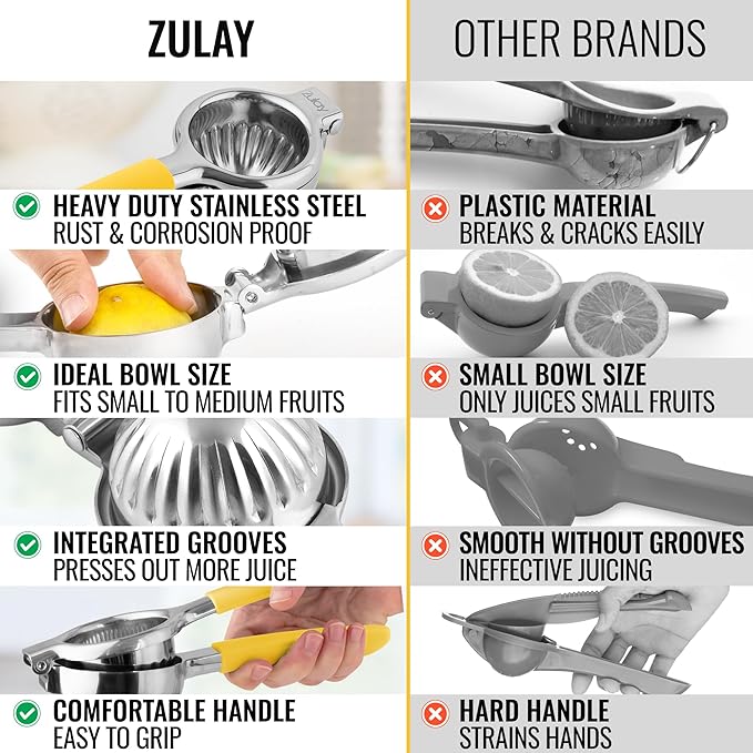 Zulay Lemon Squeezer Stainless Steel with Premium Heavy Duty Solid Metal Squeezer Bowl and Food Grade Silicone Handles - Large Manual Citrus Press Juicer and Lime Squeezer Stainless Steel (Yellow)