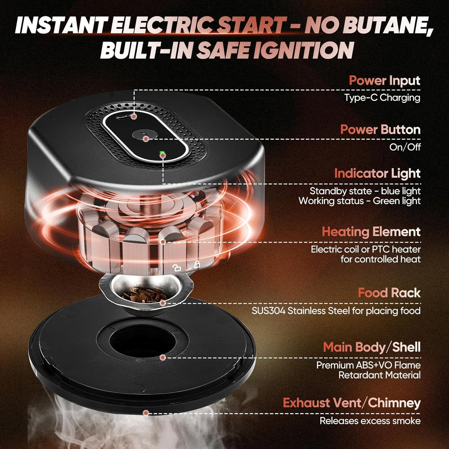 Electric Cocktail Smoker Kit Built-in Lighter, Old Fashioned Drink Smoker for Whiskey & Bourbon, Butane-Free with 6 Wood Chips, Gift Set for Men, Home Bar, Holidays, Christmas, Father's Day