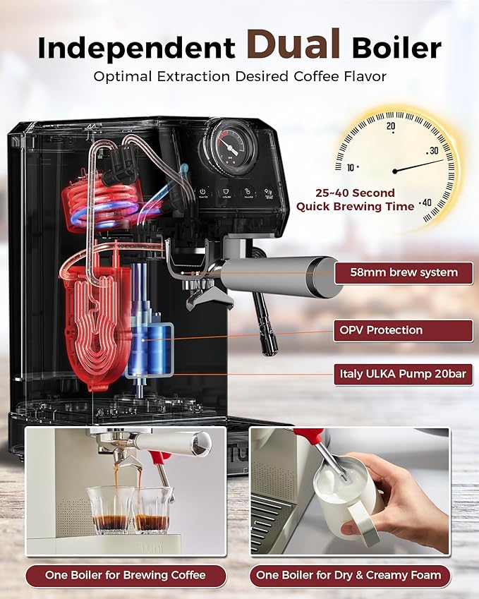 Tuni E2 58mm Espresso Machine with G1 Ivory Conical Burr Coffee Grinder and Bottomless Portalfilter Combo