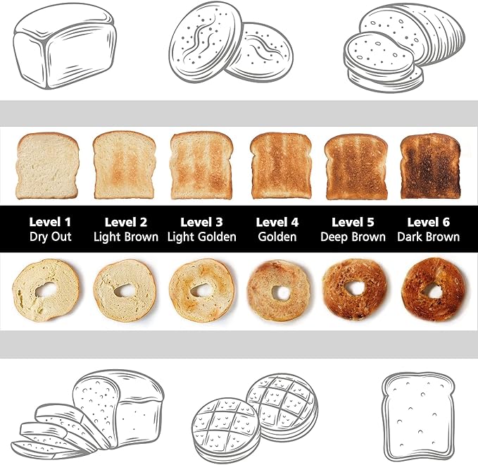 2 Slice Toaster with Cover,KETIAN Retro Stainless Steel Toasters,1.5'' Extra Wide Slot,Cancel Bagel Defrost Reheat Functions, 6 Toast Browning Settings, Removable Crumb Tray,Black