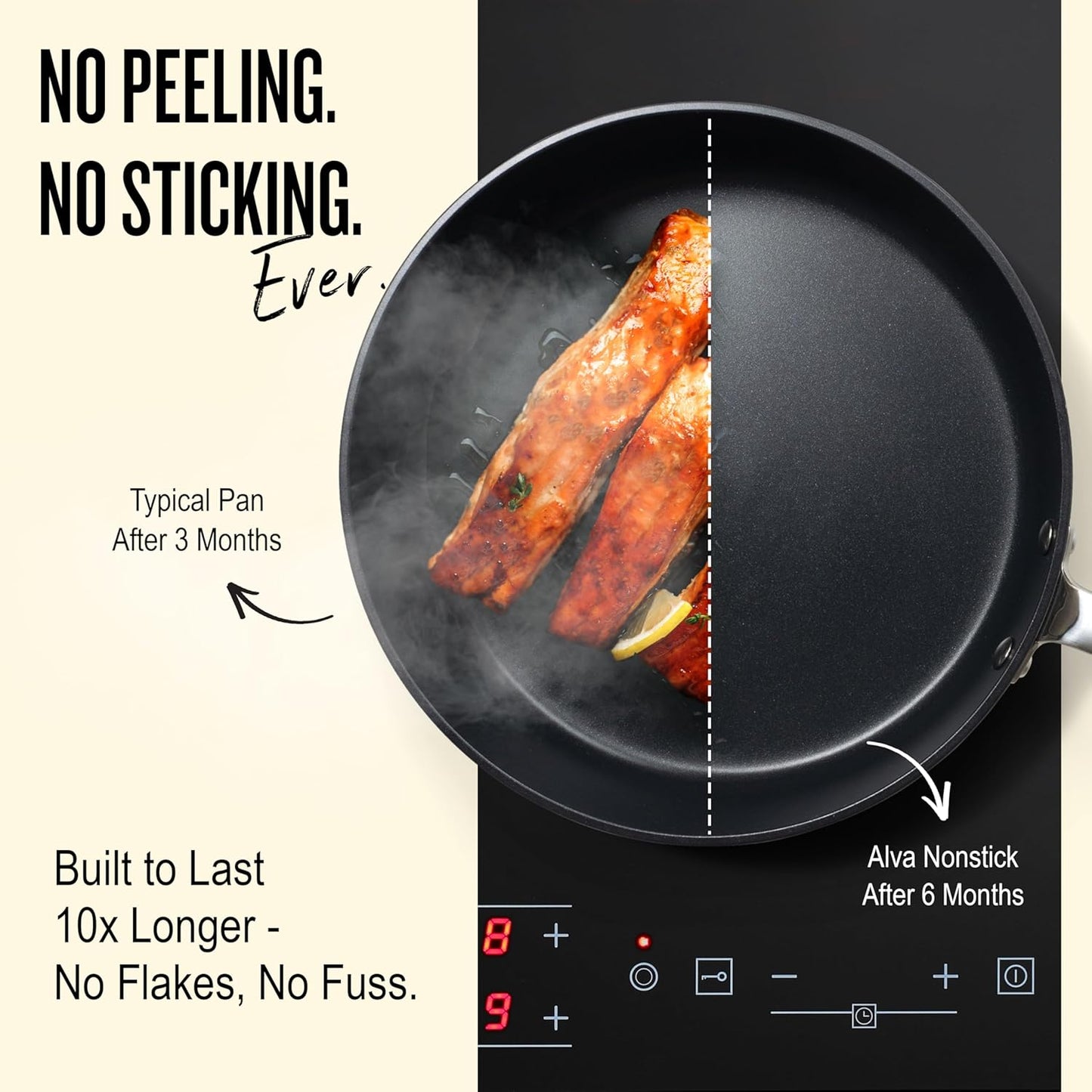 Alva Maestro Mini Cookware Duo – 8" Ceramic Nonstick Fry Pan & 1.7Qt Stainless Saucepan with Lid – PFAS/PFOA/PTFE-Free, Oven & Induction Safe, Easy-Clean, Durable Small-Space Cookware Set