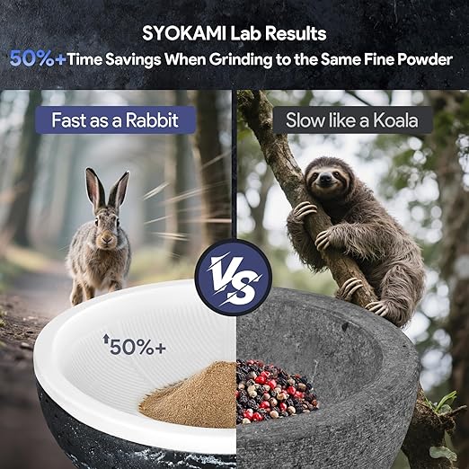 2 Cup Mortar and Pestle Set, World's 1st Lightweight Molcajete Mexicano with Grinding Ridge, High Grinding Efficiency for Guacamole, Spice and Herb, Easy to Clean, Anti-Scratch Protector