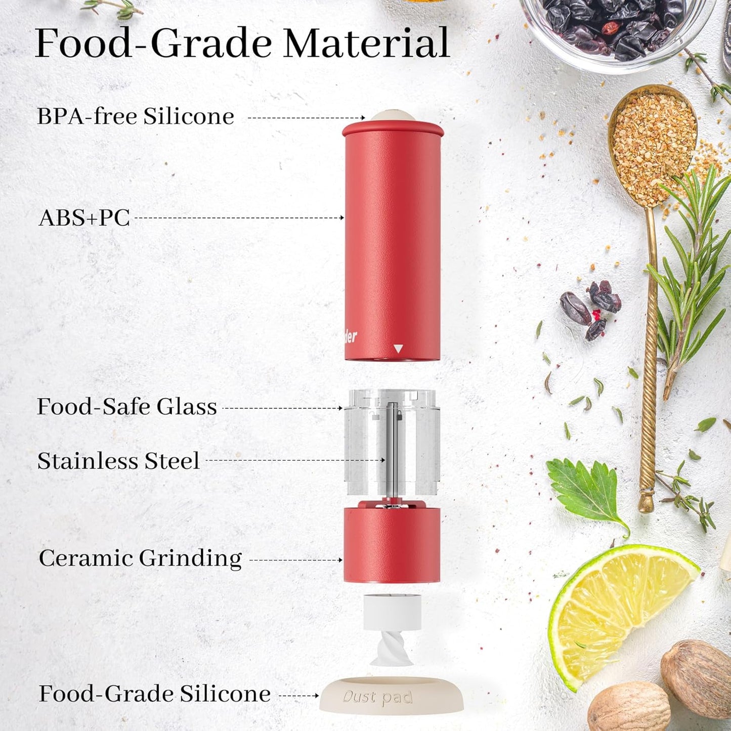 Electric Salt and Pepper Grinder Set, USB Rechargeable Adjustable Coarseness Automatic Salt Pepper Mill Shakers/Grinder Kitchen Spice Mill for Outdoor, Home Chefs, New House Warming Gifts