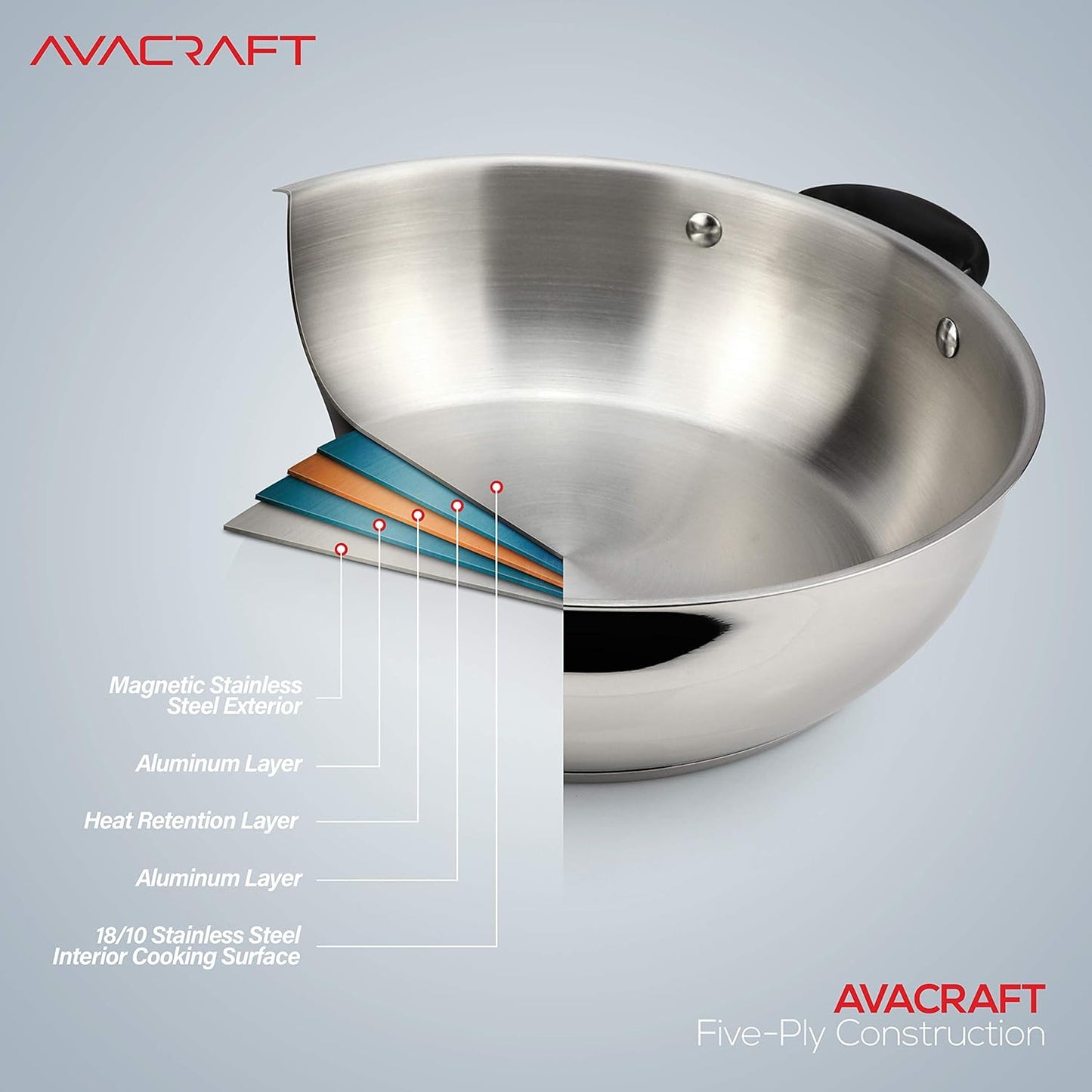 AVACRAFT 18/10, 3 Piece Stainless Steel Cooking Pot Set with Glass Lid, Momo Maker, Induction Steamer Pot