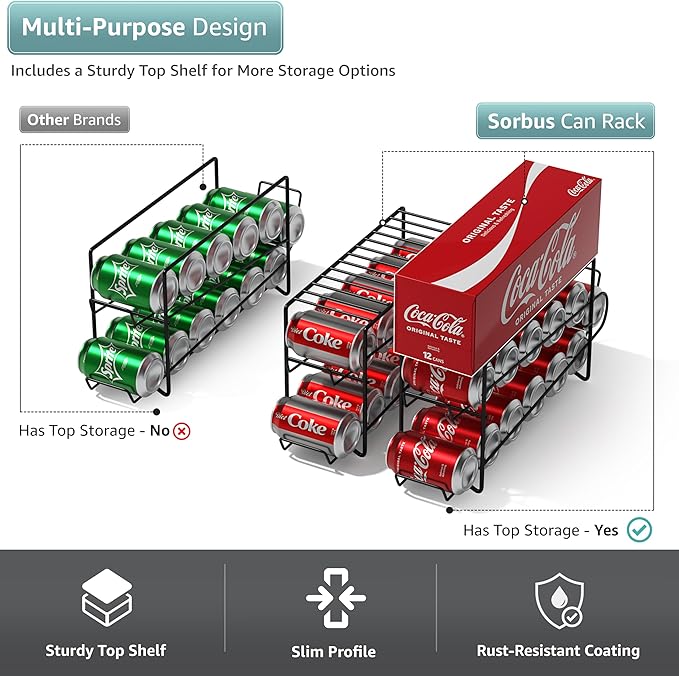 Sorbus Soda Can Rack Beverage Dispenser & Organizer for 12 Standard 12oz Cans - Refrigerator Compatible (1 Pack, Black)