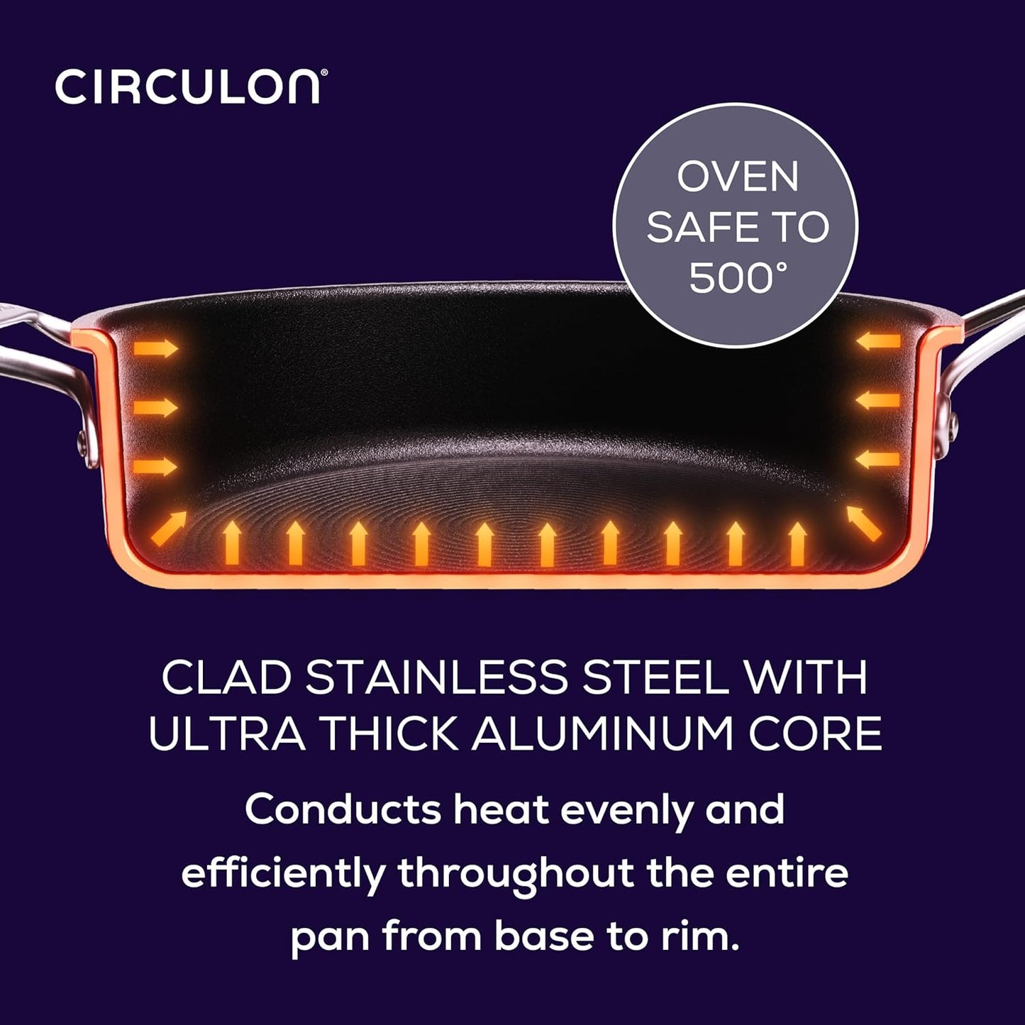 Circulon C1 Series Clad Stainless Steel with ScratchDefense Technology Cookware Nonstick Induction Frying Pan/Skillet with Lid, Metal Utensil Safe, 12.5 Inch Fry Pan - Polished Stainless Steel