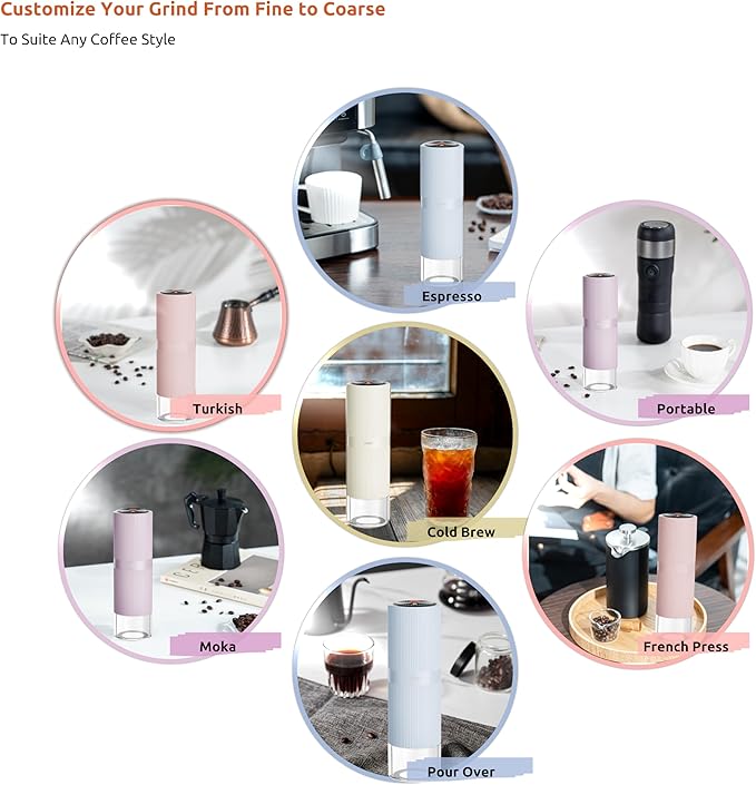 Portable Electric Coffee Grinder, Rechargeable Handheld Grinder with Stainless Steel Conical Burr, Adjustable Grind Settings, for Espresso, Moka, Pour Over, French Press, Cold Brew, Azure