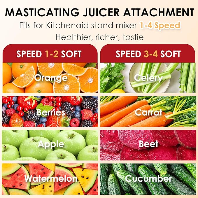 Masticating Juicer Attachment for KitchenAid Stand Mixer, Masticating Juicer, Slow Juicer Attachment for KitchenAid All Models Stand Mixers,Black