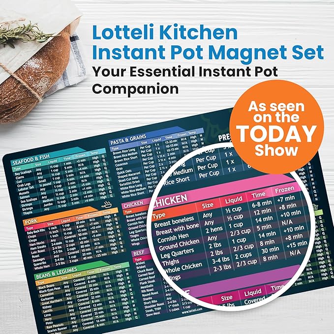 Instant Pot Cooking Times Chart - Pressure Cooker Accessories Cook Times - Easy to Use & Clean Strong Magnet As Seen on The Today Show - Instant Pot Cheat Sheet Magnet Set Quick Guide (Black)