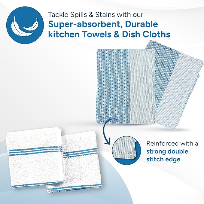 Casa Platino Silicone Oven Mitts Set, 8-Piece – 500°F Heat Resistant Mini Oven Mitt Set, Potholders for Kitchens, 2 Kitchen Towels & 2 Dish Cloths – Durable, Non-Slip & Machine Washable – Cornflower