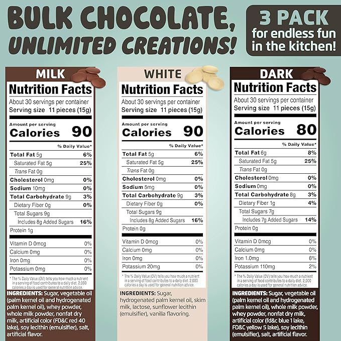 Chocolate Works Melting Chocolate Parent (10 oz (Pack of 3), Variety Pack: Milk, Dark, White Chocolate)