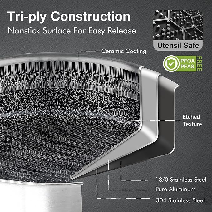 Saute Pan,Stainless Steel Frying Pan, 12 inch 5.5 QT Tri-play Nonstick Non-toxic Deep Frying Pan with Tempered Glass Lid, Stay-Cool Handles Induction, Oven, Dishwasher