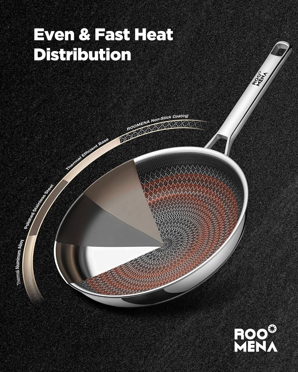 Non Stick Frying Pans Hybrid Ceramic With Lid, 12 Inch Tri-Ply Stainless Steel Skillet, Non-Toxic, PFAS/PFOA/PTFE Free, Metal Utensil Safe, Dishwasher & Oven Safe, Induction Compatible