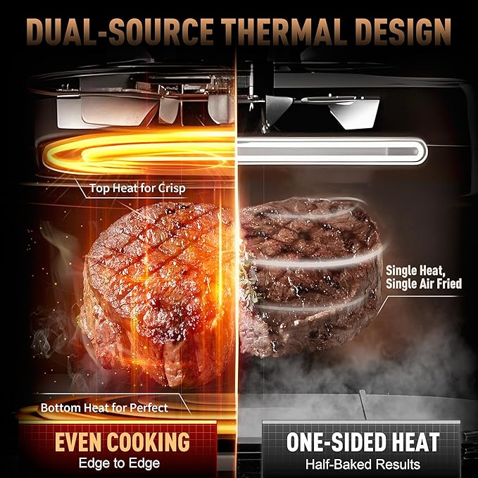 Stainless Steel Air Fryer Ceramic Coat Basket Non Toxic Metal Cavity 6 QT Compact for 2-3 PAX, DAYBEST Dual Heats Airfryer 450°F 12 in 1, Dishwasher Safed Pot, Plate, Rack & Liner (Stainless Steel)