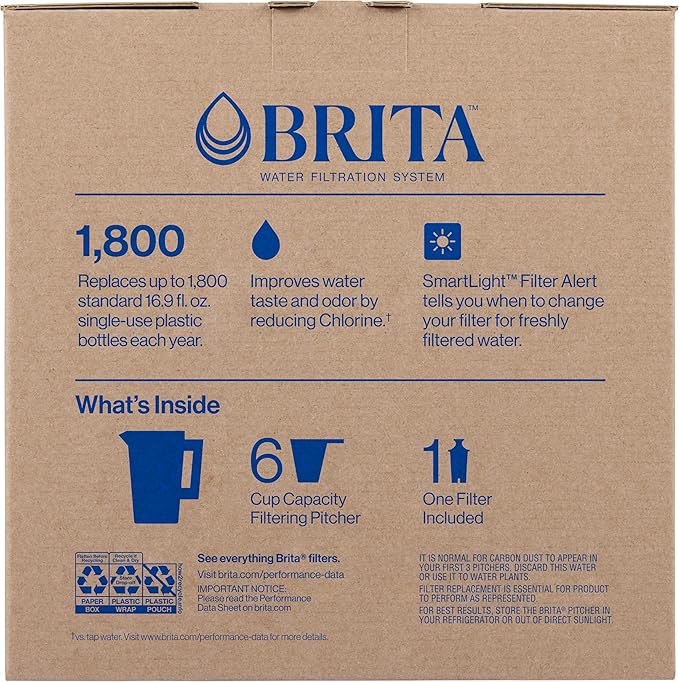Brita Small 6 Cup Water Filter Pitcher, 1 BritaPlus Filter, Metro, Black (Package May Vary)
