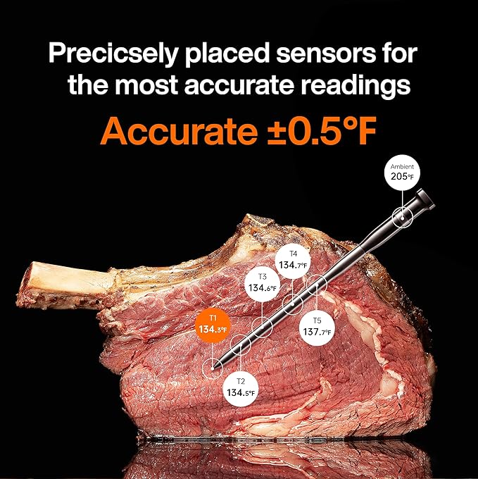 Sync Wireless Meat Thermometer Quad | 4 Probes | 6 Sensors | LCD Display | WiFi and Bluetooth 5.3 | Improved Stability and Range | IPX8 Waterproof | for BBQ, Grill, Smoker, Oven, Kitchen